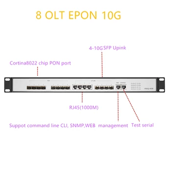 OLT EPON 8 PON RJ451000M UPlink SFP 10G EPON OLT 10 8 gigabit PON port OLT GEPON podporu L3 Router/Switch Otevřený software